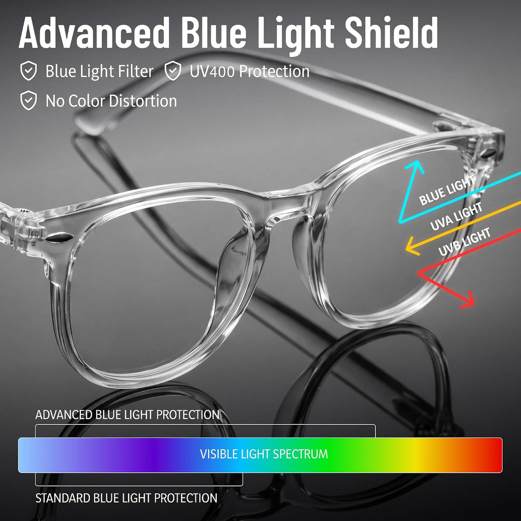 Gaoye Blue Light Glasses for Woman 3 Pack